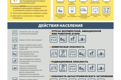 Гражданская оборона